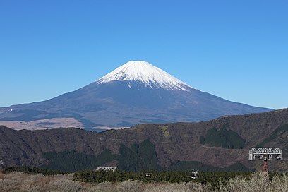 Views_of_Mount_Fuji_from___wakudani_20211202.jpg Views_of_Mount_Fuji_from___wakudani_20211202.jpg