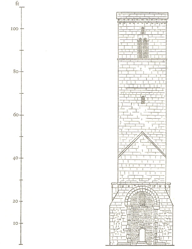 St_Rules-Scale_elevation_from_Historic_Scotaland.JPG St_Rules-Scale_elevation_from_Historic_Scotaland.JPG